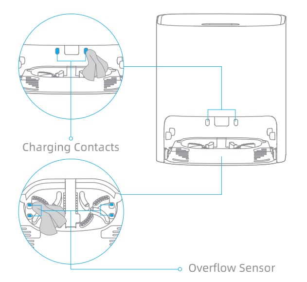 Self-Wash Base Charging Contacts and Overflow Sensor
